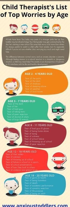 an info sheet with different types of children's eyewear