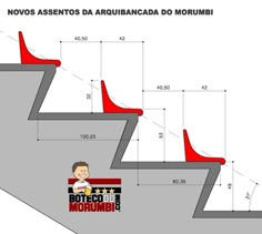 the diagram shows how to make stairs for people who are not on top of them