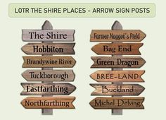 wooden signs pointing in different directions to places in literature - arrow signposts with names