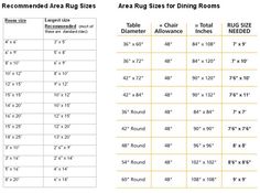 the size and measurements for children's shoes