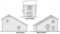 three different types of house plans