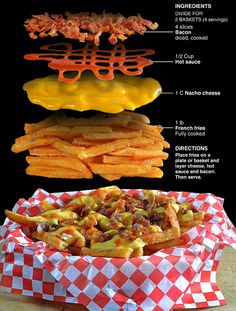 a poster with different types of food on it's sides, including fries and hamburgers