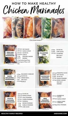 the instructions for how to make healthy chicken marinades