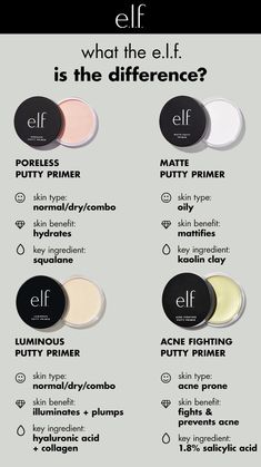 Drugstore Makeup Primer, Putty Primer Elf, Smooth Makeup Tips, How To Make Your Makeup Look Smooth, Makeup List To Buy, Elf Putty Primer, Poreless Putty Primer, Putty Primer, Skincare Must Haves