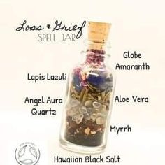 Decorating Candles, Manifestation Candles, Spiritual Rituals, Spell Jars, Wiccan Magic