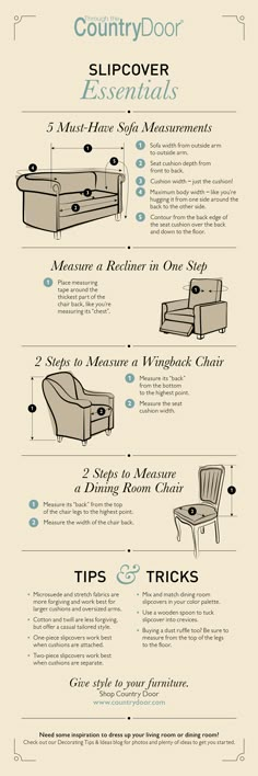 an info sheet describing the different types of furniture