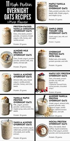 11 High Protein Overnight Oats Recipes (+More Flavors) Overnight Oats With Greek Yogurt, Greek Yogurt Protein Powder, Oats With Greek Yogurt, Yogurt Protein Powder