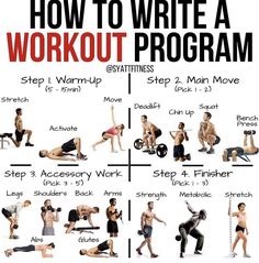 a poster showing how to write a workout program