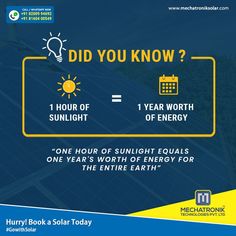 solar energy poster with the words did you know? 1 hour of sunlight = year worth of energy = one year worth of energy for the entire earth