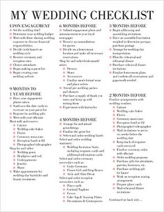 the wedding checklist is shown in black and white, with red dots on it