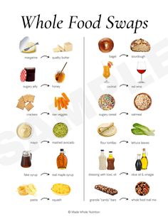 the differences between whole and whole food swaps in each other's body language