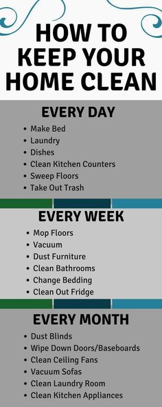 a clean house cleaning checklist with the words, how to keep your home clean every day