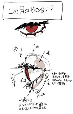 a drawing of an eye with the words on it and japanese characters in different languages