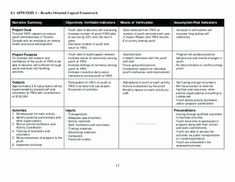 a table that shows the different types of information in an organization's workflow