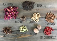 an assortment of nuts and seeds on a wooden surface with the names of them labeled