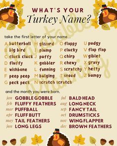 a thanksgiving turkey name poster with the words what's your turkey name?