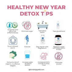 We carry a full line of high-quality vitamins and minerals to help cleanse and detoxify the body. Support your body detoxification pathways, naturally. New Years Detox, Alcohol Glasses, Juice Cleanses, Cleaning Your Colon, Body Detoxification, Detox Tips, Detoxify Your Body, Remove Toxins