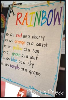 a rainbow sign hanging on the side of a wall with words written in different colors