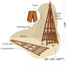 the diagram shows how to build a wooden christmas tree