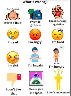 a poster with different types of emoticions on it's side and the words what's wrong?