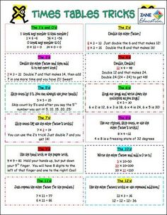 times tables worksheet for students to practice their math skills