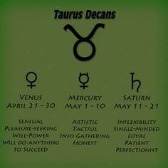 the zodiac sign for taurus is displayed on a green background with other astro symbols