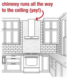 a drawing of a kitchen with the words chimney runs all the way to the ceiling