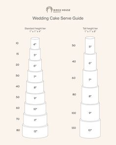 the wedding cake server guide is shown with measurements for each tiered cake, and it's height