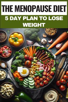 Menopause Diet Meal Plan Best Diet Plan For Menopausal Women, Post Menopausal Diet, Galveston Diet Meal Plan, Antinflammatory Diet