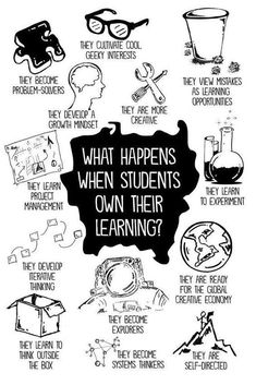 a poster with the words, what happens when students own their learning? and an image of