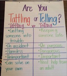 Fcs Activities, Uppfostra Barn, Smart Parenting, E Mc2, House Rules, Parenting Skills, School Counseling, Positive Parenting, Anchor Charts