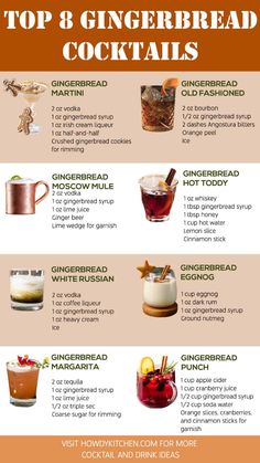 the top 8 gingerbread cocktails