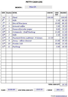 the printable petty cash log is shown in this image, it shows that there are several