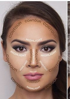 Event Eye Makeup, Makeup Pinterest, Makeup Contouring, Makeup Brush Uses, Makeup Tip