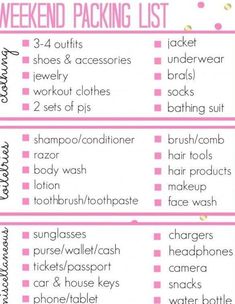 a pink and white checklist with text that says weekend packing list, which includes items for