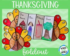 a turkey themed thanksgiving card with words and pictures