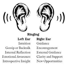 Have you ever felt a ringing in your ear? Did something happen afterward that made you wonder if there was more to it than just a random noise/buzzing?  I’ve been researching this topic lately and came across some fascinating folk tales and superstitions surrounding ear ringing. It’s made me curious to get your opinions on what this could mean spiritually! Spiritual Piercings, Ringing In The Right Ear Spiritual, Loud Ringing In Right Ear Spiritual, Meaning Of Ringing In Ears, Ring Magic Witchcraft, High Pitched Ringing In Ear Spiritual, High Pitch Ringing Right Ear Spiritual, High Pitch Ringing Left Ear Spiritual, Ear Ringing Meaning