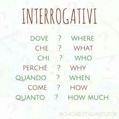 the words interrogattivi are written in red and green on a white background