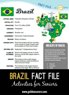 the brazil fact file is shown in black and white