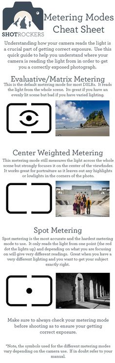 an info sheet describing the different types of aircrafts and their features in each section