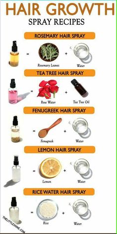 Hair growth is a natural phenomenon but you can boost this process by some naturally made DIY hair growth sprays . Over the products these have better , natural and attractive results #DIY #Homemadespary #Haircare #haircareroutine #healthyhair Lemon Hair, Homemade Hair Treatments, Healthy Natural Hair Growth, Hair Growth Spray, Natural Hair Growth Tips, Hair Growth Secrets, Hair Mask For Growth, Hair Growing Tips, Homemade Hair Products