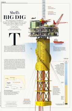 an image of a yellow tower that is in the middle of a page with information about it