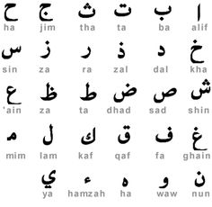 arabic alphabets with different letters and numbers in the middle one is written in two languages