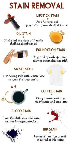 an image of stain removal instructions for hair and body care products on a white background