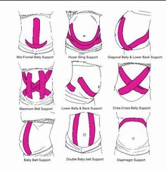 the instructions for how to tie a belt around your waist and belly in order to be fit