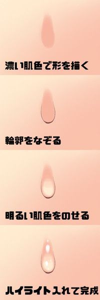 three different types of water droplets with japanese writing