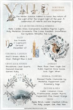 Wicca Holidays, Imbolc Ritual, Yule Celebration, Wiccan Sabbats, The Wheel Of The Year, Wheel Of The Year, Eclectic Witch, Wicca Witchcraft