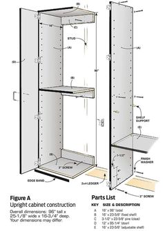 the diagram shows how to install cabinets