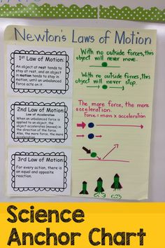 the science anchor chart for newton's laws of motion is shown in this poster