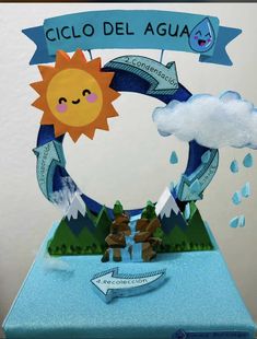 an origami sun and clouds on top of a blue box with the words ciclo del agua